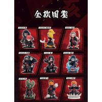 ราคา POPMART Naruto: Shippden - Great Battle Against Akatsuki Uzumaki Naruto Uchiha Sasuke Akatsuki Pain (นาคโต) Uchiha Itachi B7V4 (43276153144)