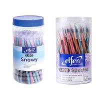 ราคา ปากกา elfen หัวแหลม 0.5 (50ด้าม/1กล่อง) น้ำเงิน (6867497119)