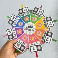 ราคา วงล้อ บวก ลบ คูณ หาร (18789890262)