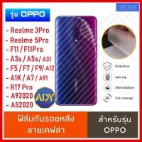 ราคา ❌พร้อมส่ง❌ ฟิล์มหลัง ฟิล์มเคฟล่า Oppo A52020 A92020 A91 A31 F11Pro A16 A3s A5s A1K F9 F7 F5 A7 Reno4 A53 ฟิล์มด้านหลัง (2635775236)