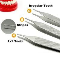 ราคา ทันตกรรมเนื้อเยื่อปากคีบทันตกรรม Forcep สกัด Hemostat 1*2 Tweezer Home Organization Forceps Dressing Forceps ทันตกรรมแหนบ (28862502150)