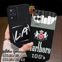 ราคา HP Softcase Oppo A54 / Oppo A55 / Oppo A53 / Oppo A33 / Oppo A32 - เคส Oppo - เคสมือถือ - Cool Roko Casing [ Cps10] (48950176080)