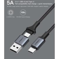 ราคา Eloop S8 สายชาร์จเร็ว PD 100W 5A USB Type C to C ยาว 1.5 เมตร สายชาร์จโน๊ตบุ๊ค 2 in 1 Orsen usb data cable (18555943773)