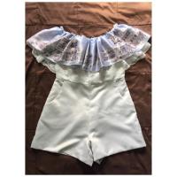 ราคา จั้มสั้นเปิดไหล่ งานป้ายsomething (891611577)