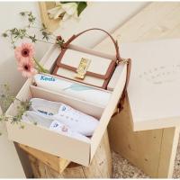 ราคา ส่งต่อรองเท้าของใหม่ keds x atreasurebox พร้อม charm และถุงผ้า (9571693312)
