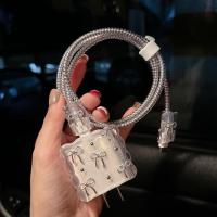 ราคา ชุดพันสาย เคสหัวชาร์จ ลายการ์ตูน (40152053345)