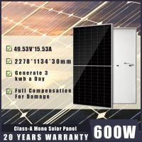 ราคา 【รับประกัน 10 ปี】Jinko 600W แผงโซล่าเซลล์ แผงโซลาร์เซลล์ Monocrystalline แผงโซล่า พร้อมตัวเชื่อมต่อ MC4 (28883022169)