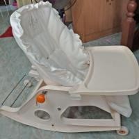 ราคา เปลโยก combi มือสอง สภาพสวย (889482536)