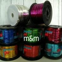 ราคา ลวดริบบิ้นม้วน / เนคไทที่ระลึกขนม / เนคไทบิด 100 หลา (27493215316)