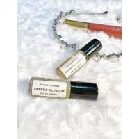 ราคา (น้ำหอมฟีโรโมนแท้สายมู) Niranya oil perfume (19229339762)