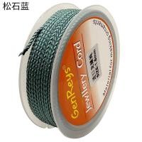 ราคา 2019 สร้อยคอเชือกลายมังกรขนาด 1.5 มม. จี้ห้อยเชือกลายถัก สร้อยข้อมืออุปกรณ์เสริมเครื่องประดับเชือกถัก จี้หยกพวงกุญแจ (40772878041)