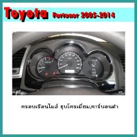 ราคา ครอบเรือนไมล์ FORTUNER 2012-2014 คาร์บอนดำ (8581477366)