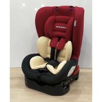 ราคา คาร์ซีท Nuebabe สีแดง (21866253105)