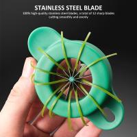 ราคา (พร้อมส่งจากไทย) เครื่องฮัลมัลติฟังก์ชั่น เครื่องหั่นฝอย ที่ซอยผัก อุปกรณ์หั่นผัก ที่ขูดผักบุ้ง ผักบุ้งฝอย (23315712161)