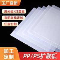 ราคา แผ่นครอบโคมไฟบิลเลียด อะคริลิกละเอียด ใสโปร่งแสง เพื่อการตกแต่งฝ้าเพดานอย่างสวยงาม GBJU (43273805956)