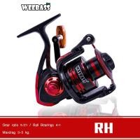 ราคา WEEBASS รอก - รุ่น RH (Red) รอกสปินนิ่ง รอกตกปลา (1859008544)