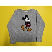 ราคา สเวตเตอร์ ไหมพรม Uniqlo (6762701415)