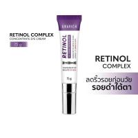 ราคา Retinol complex - Cytocare ฟื้นฟูผิวใต้ตา ตาดำ (22274509577)