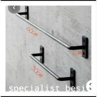 ราคา กันตุนแกน ที่แขวนผ้าเช็ดตัว ราวแขวนผ้า ราวแขวนอเนกประสงค์ สําหรับพัดลมติดผนังหรือกระเป๋า เสื้อโค้ท หมวก ร่ม (43024843237)