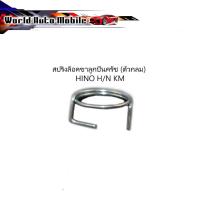 ราคา สปริงล็อคขาลูกปืนครัช (ตัวกลม) H/N KM 1 ตัว สปริง ล็อคขา ลูกปืนครัช (28983760384)