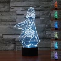 ราคา Disney Night Light 7 สีไล่ระดับสีเจ้าหญิงสโนว์ไวท์ USB LED โคมไฟตั้งโต๊ะ (42625264721)