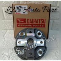 ราคา FRONT WHEEL NAP CHARADE G10 G11 (42676129458)