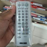 ราคา รีโมททีวีโซนี่ SONY RM-952(nz) (1571041699)