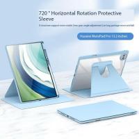 ราคา ACRYLIC FLIP ROTARY SAMSUNG TAB S10 FE PLUS / S10 PLUS / S9 PLUS / S9 FE PLUS / S7 FE / S7 PLUS / S8 PLUS ฝาครอบอัจฉริยะอัตโนมัติ (47401572662)