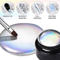 ราคา เลเซอร์กาวโลหะ2024รุ่นใหม่อัพเกรดกระจกเหลวสีเงินทาสียาทาเล็บกาวนําเข้า (55200804713)