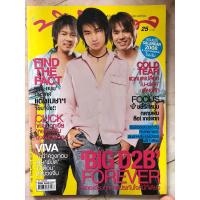 ราคา นิตยสารทีวีพูล มือสอง ปก D2B (22954972717)