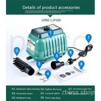 ราคา ปั้มลม แรงดีเสียงเงียบ Resun LP-60 Resun LP-100 ปั๊มลมโรตารี่ Resun Lp-100 เสียงเงียบ แรงดี-สินค้ามีพร้อมส่ง- (14236509041)