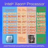 ราคา ntel® Xeon® E5-2660 V4 E5-2650V4 E5-2640V4 E5-2630V4 2640V3 2630V3 E5-2620V4 E5-2620V3 CPU X99 DDR4 (22954984471)