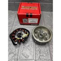 ราคา ชุดจานไฟ+มัดไฟ s4สำหรับแปลงหัวฉีด ใส่เวฟ125-S-R-บังลม (43755491547)