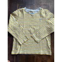 ราคา ช่องบน Preloved COEN (7-9yo) (40974767392)