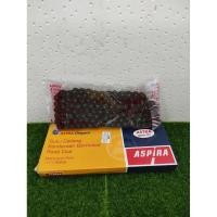 ราคา โซ่ 420 X 110/420 X 120 RANTAI 420 X 110/420 X 120 (43174599457)