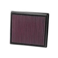 ราคา กรองอากาศ K&N BMW 116i 2012+ , 118i 2012+, (7569164140)