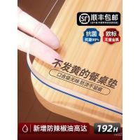 ราคา ผ้าปูโต๊ะกันกระแทกและกันน้ำ PVC กับกระจกวิทยุโปร่งใส เหมาะสำหรับโต๊ะกาแฟหรือโต๊ะทำงาน (43921624521)