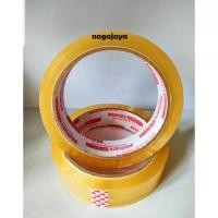 ราคา เทปฉนวน 1 นิ้ว เทปพันท่อใสขนาดเล็ก 1 นิ้ว 24มม (28315262684)