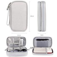 ราคา กระเป๋ามือถือ NEW ไซส์ S 2 ชั้น จุได้เยอะ ใส่ พาวเวอร์แบงค์ หูฟัง สายชาร์จ กันน้ำ กันฝุ่น (18385327540)