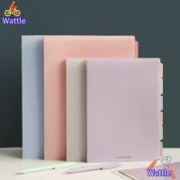 ราคา Wattle สมุดโน้ตบุ๊ก ขนาด A5 สีพาสเทล 20 หน้า ถอดออกได้ พร้อมกระดาษโน้ต ขนาด A5 เติมได้ สําหรับสํานักงาน โรงเรียน (25621115400)
