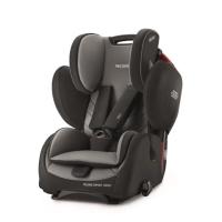 ราคา Recaro Young Sport Hero Car Seat - Carbon Black (1189632650)