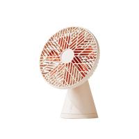ราคา Sothing Desktop Fan Forest Pro พัดลมตั้งโต๊ะ รุ่น Pro ปรับแรงลมได้ 3 ระดับ แบตเตอรี่ 4000mAh (27632528522)