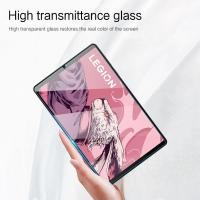 ราคา พร้อมส่ง Lenovo Pro11นิ้ว10.6 8.8 11 14.5 12.6 1.2 12.7 นิ้ว+1.5 นิ้ว+Plus 11.5 นิ้ว+Y700 Y900 ฟิล์มกระจกกันรอย (24207368079)