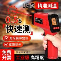 ราคา อาหารอินฟราเรดอุณหภูมิน้ํามันอุณหภูมิครัวเครื่องวัดอุณหภูมิปืนเครื่องวัดอุณหภูมิปืนอบเชิงพาณิชย์วัดอุณหภูมิน้ํา VZSK (28293160927)