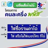ราคา รับพิมพ์ร้านโครงการคนละครึ่งพลัส มาใหม่ !! ขนาด A4 บริการเคลือบกันน้ำให้ฟรี ใส่ชื่อร้านตัวเองได้ (41325327295)