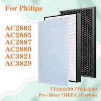 ราคา FY2422 FY2420 ชุดทดแทนสําหรับ Philips AC2882, AC2878, AC3824, AC3822, AC2887, AC2889 เครื่องฟอกอากาศ (46000140893)