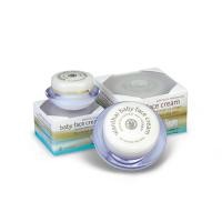 ราคา โปรค่าส่ง25บาท*Wanthai Baby Face Cream ว่านไทย เบบี้เฟสครีม สำหรับผิวธรรมดา – ผิวมัน ขนาด 20 g. 8850785005231 (1502174378)