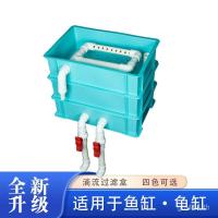 ราคา กล่องหมุนเวียนกรองข้อเสนอพิเศษกล่องกรองตู้ปลาถังเต่าขนาดเล็กกล่องหยดโฮมเมดตัวกรองบนตัวกรองแยกแห้งและเปียก iiyp (26608961307)