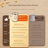 ราคา แก้วเชค Shaker Cup เด็กนมผงปั่นอัตโนมัติถ้วย2024ถ้วยกาแฟไฟฟ้าสไตล์ใหม่ชาร์จนมนมถั่วเหลืองนมผงปั่นถ้วย (50000332843)