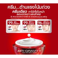 ราคา [กล่อง x6] Rojukiss เฟซ อาย เนค ครีม 8ml (42422734562)